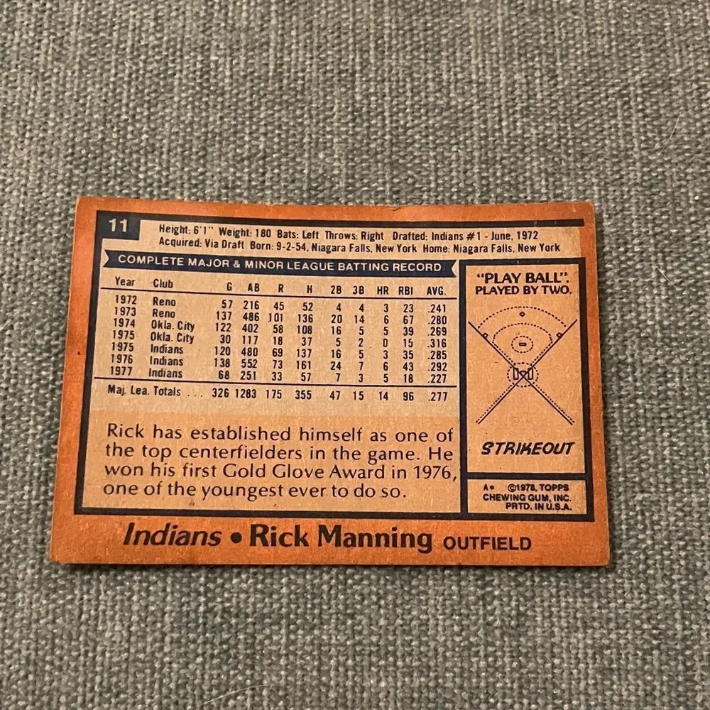 1978 Topps Cleveland Indians Baseball Card Trading Card